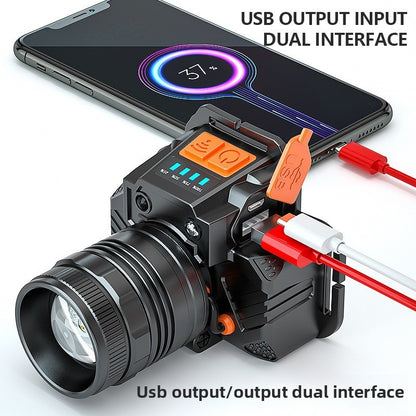 Waterproof LED Headlamp with Zoom Focus