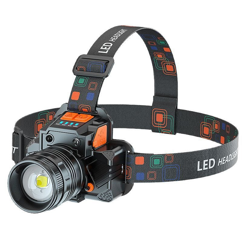 Waterproof LED Headlamp with Zoom Focus