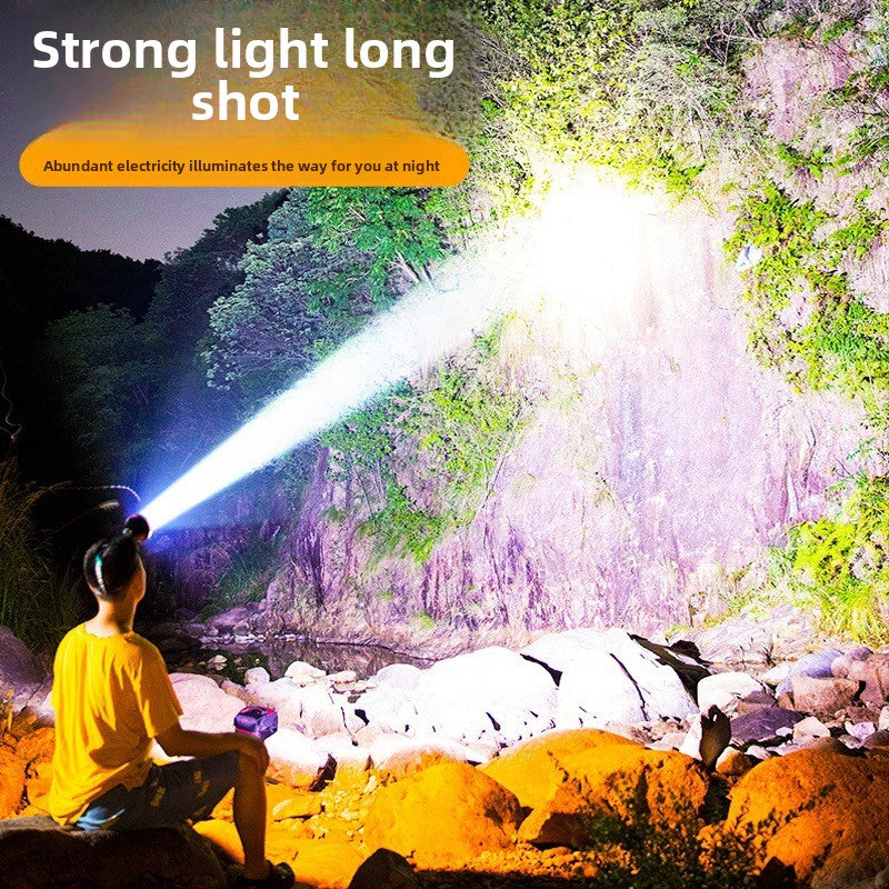 Rechargeable LED Headlamp