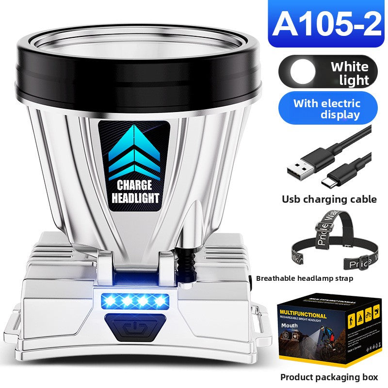 Rechargeable LED Headlamp