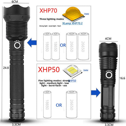 20W Long-Range Rechargeable Emergency Flashlight